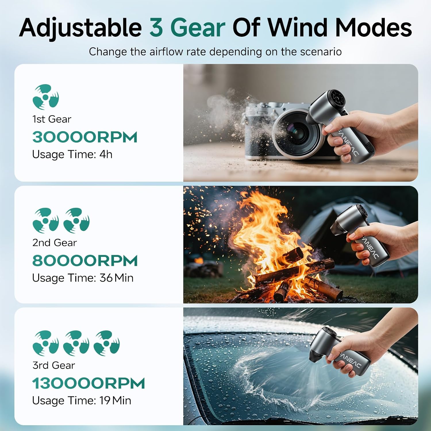 Soplador Eléctrico 130,000 RPM — Limpia Todo en Segundos