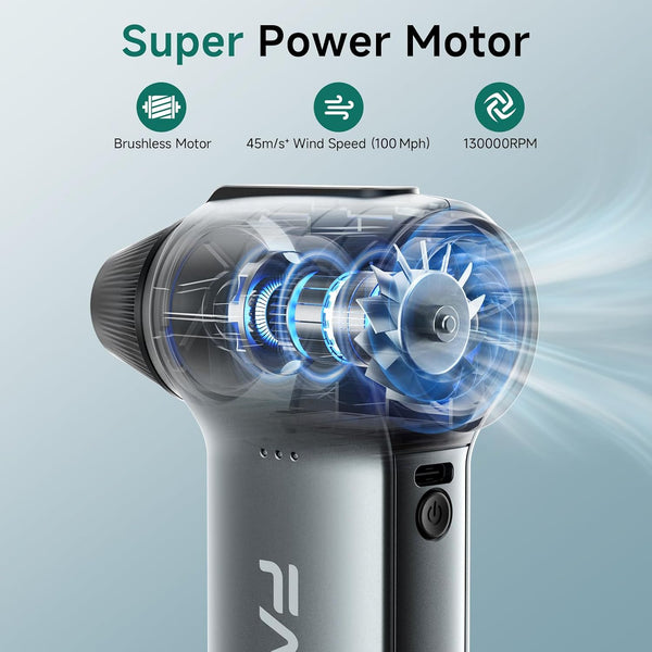 Soplador Eléctrico 130,000 RPM — Limpia Todo en Segundos