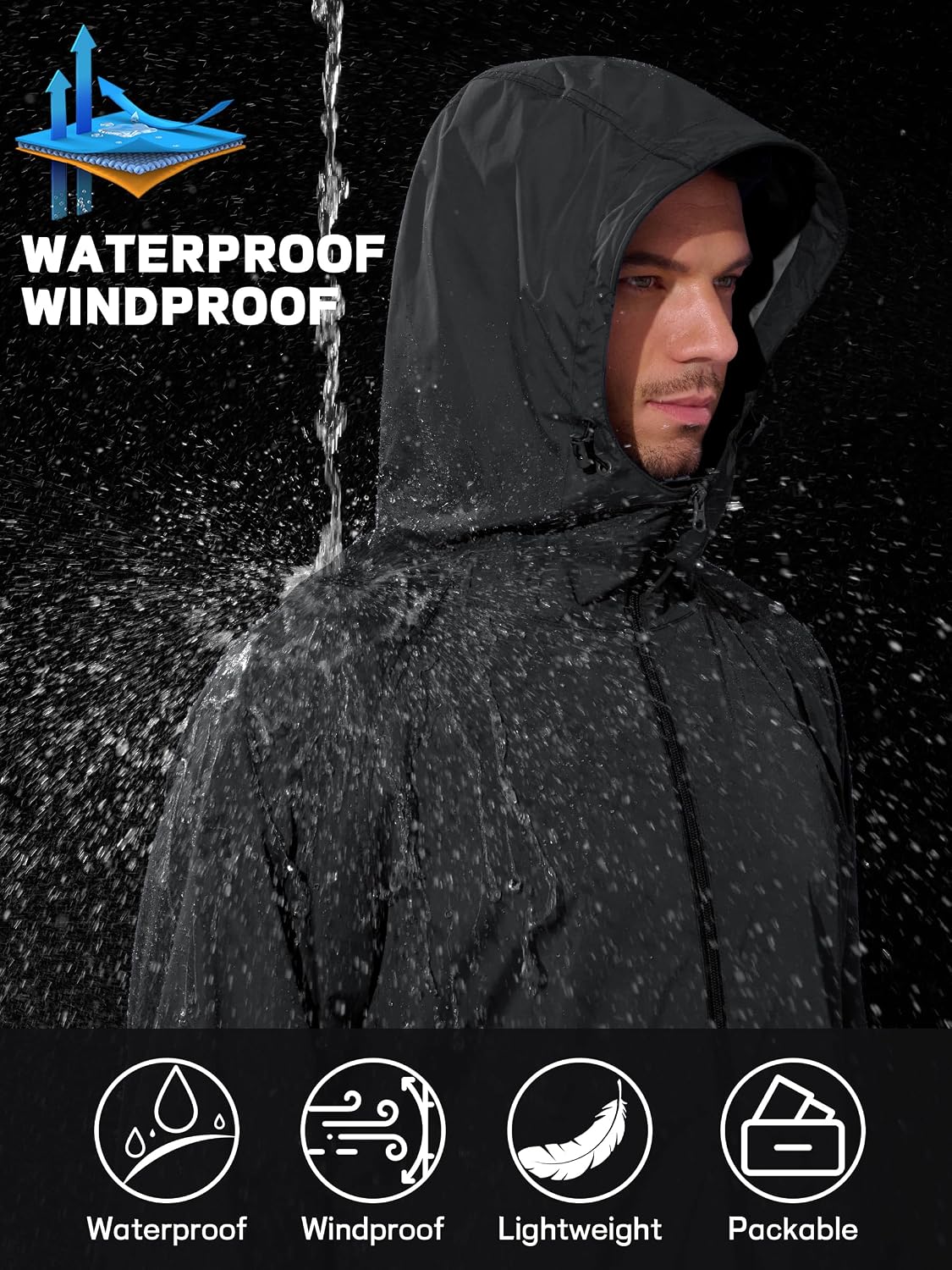 Chaqueta Impermeable Ligera para Hombre