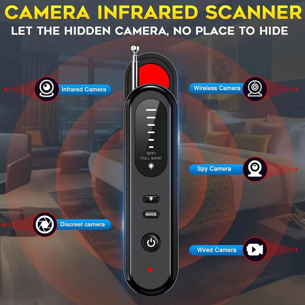 T01-Anti-Camera-Detector-Upgraded-Anti-Spy-Gadget-GPS-Tracker-Finder-Bug-Detector-Wireless-RF-Signal.jpg