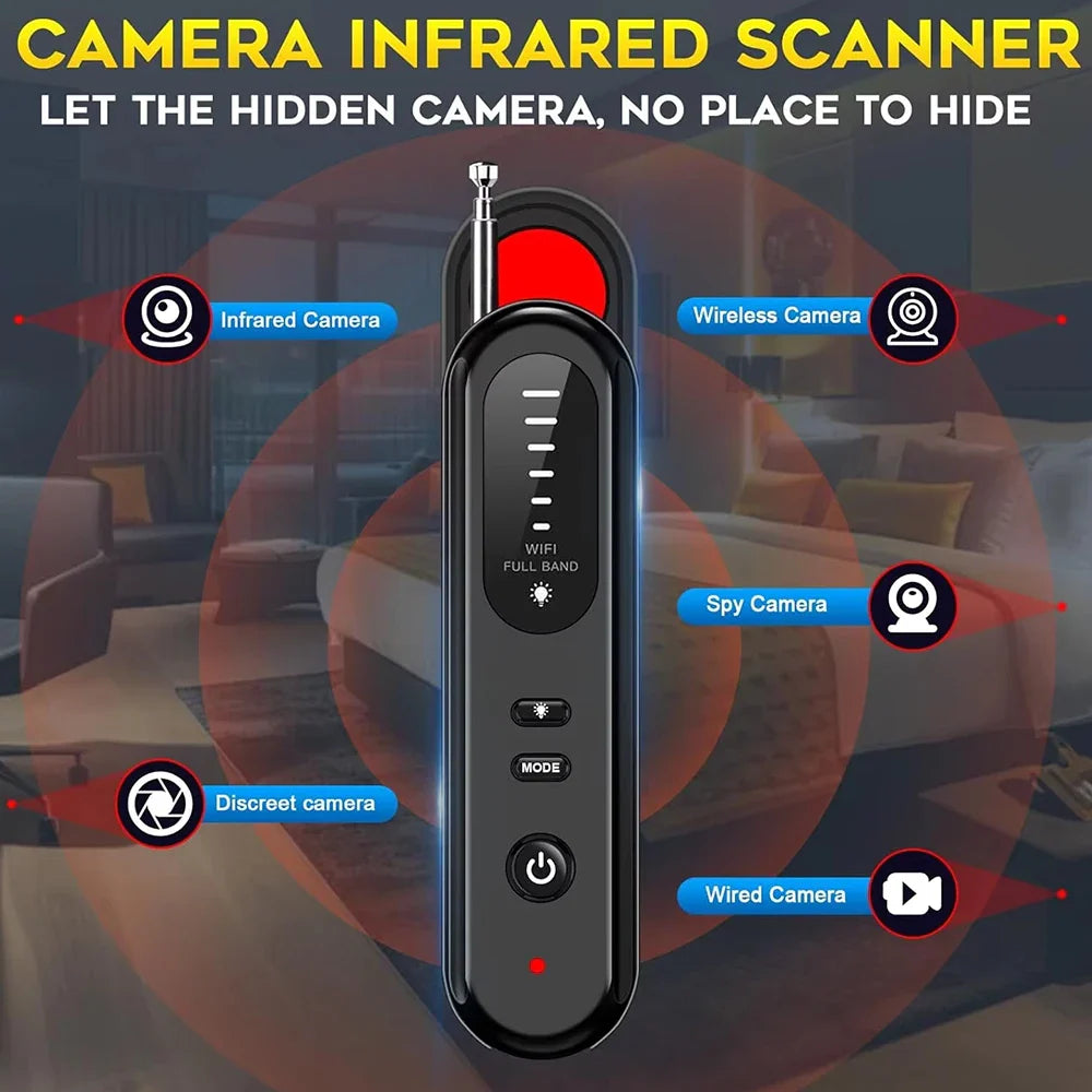 Detector de Espías Total